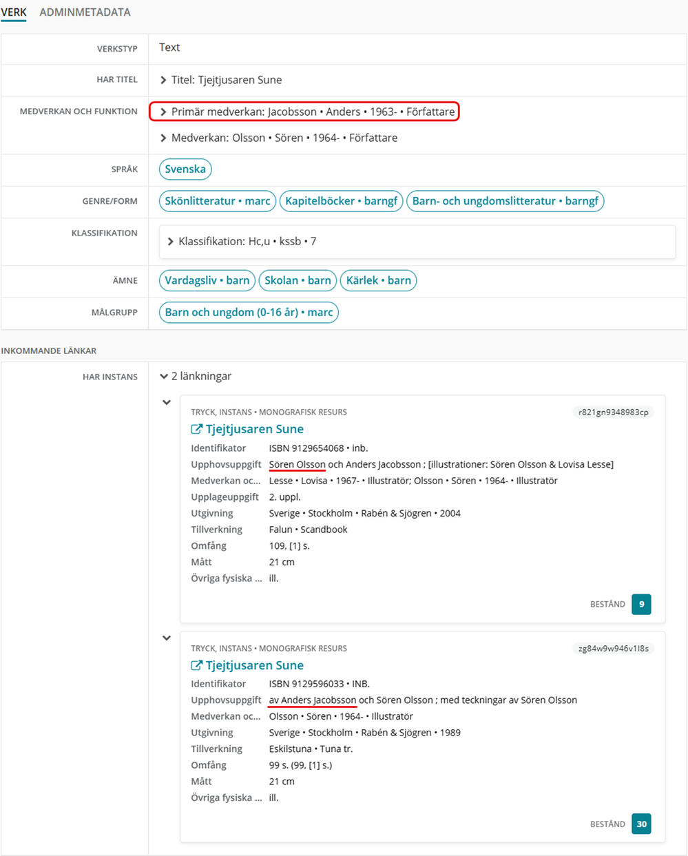 Bilden visar ett exempel på två instanser som är länkade till samma verk. Den inbördes ordningen mellan skaparna varierar i de två instanserna.