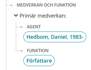 Funktion: Författare