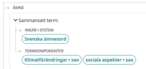 Ämnesord