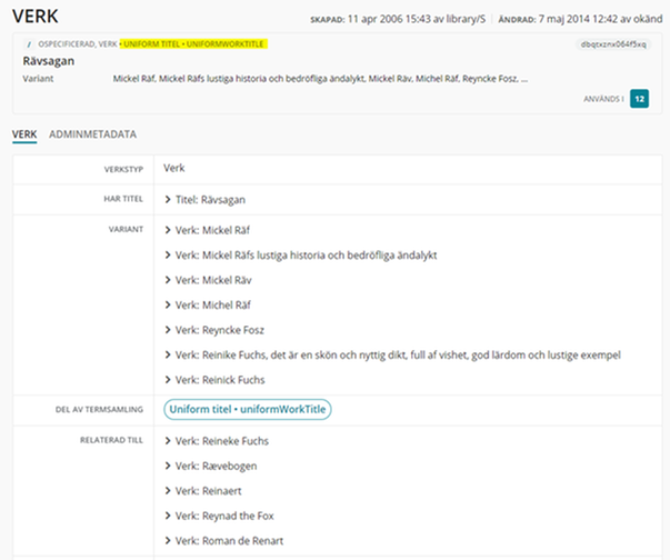 En Librispost av typen Verk där texten Uniform titel / Uniformworktitle är gulmarkerad längst upp