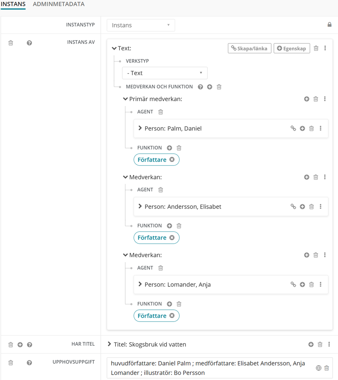 Bilden visar ett exempel på ett verk med delat upphovsansvar där skaparna har samma roll. En av skaparna har huvudsakligt upphovsansvar.