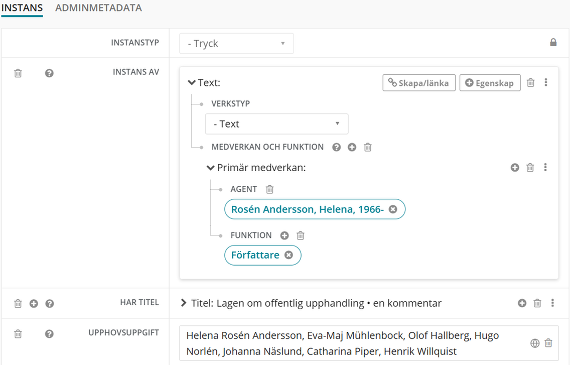 Bilden visar ett exempel på ett verk med delat upphovsansvar där skaparna har samma roll. Huvudsakligt upphovsansvar framgår inte.