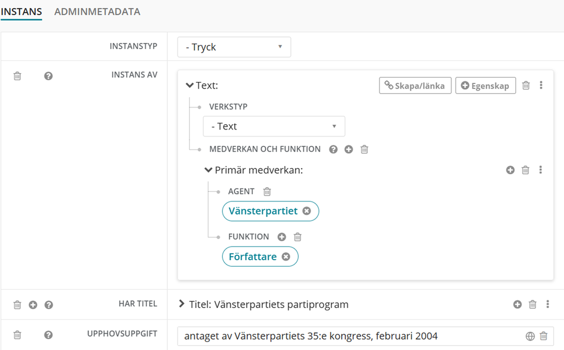 Bilden visar ett exempel på en institution som är skapare.