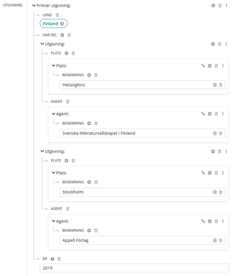 Två utgivare från olika länder och två utgivningsorter