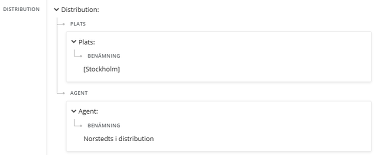 Egenskapen Distribution, i Libris katalogissering