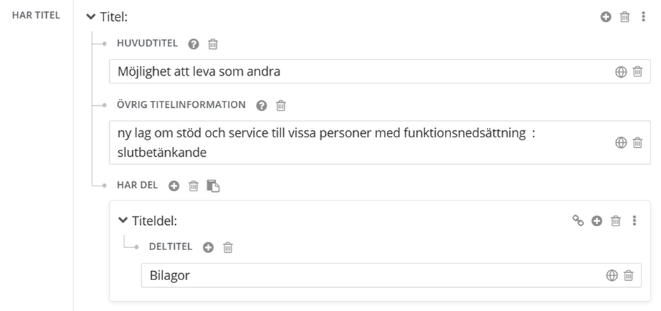 Egenskapen Deltiteli Libris katalogisering