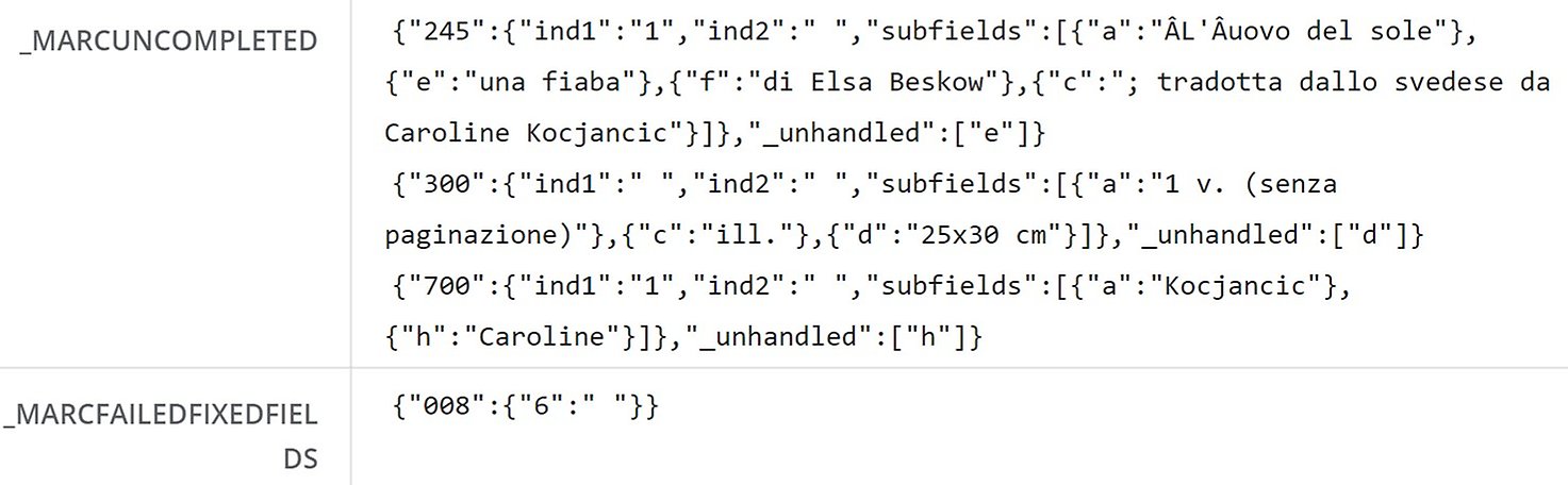 Exempel på marcuncompleted och marcfailedfixedfields